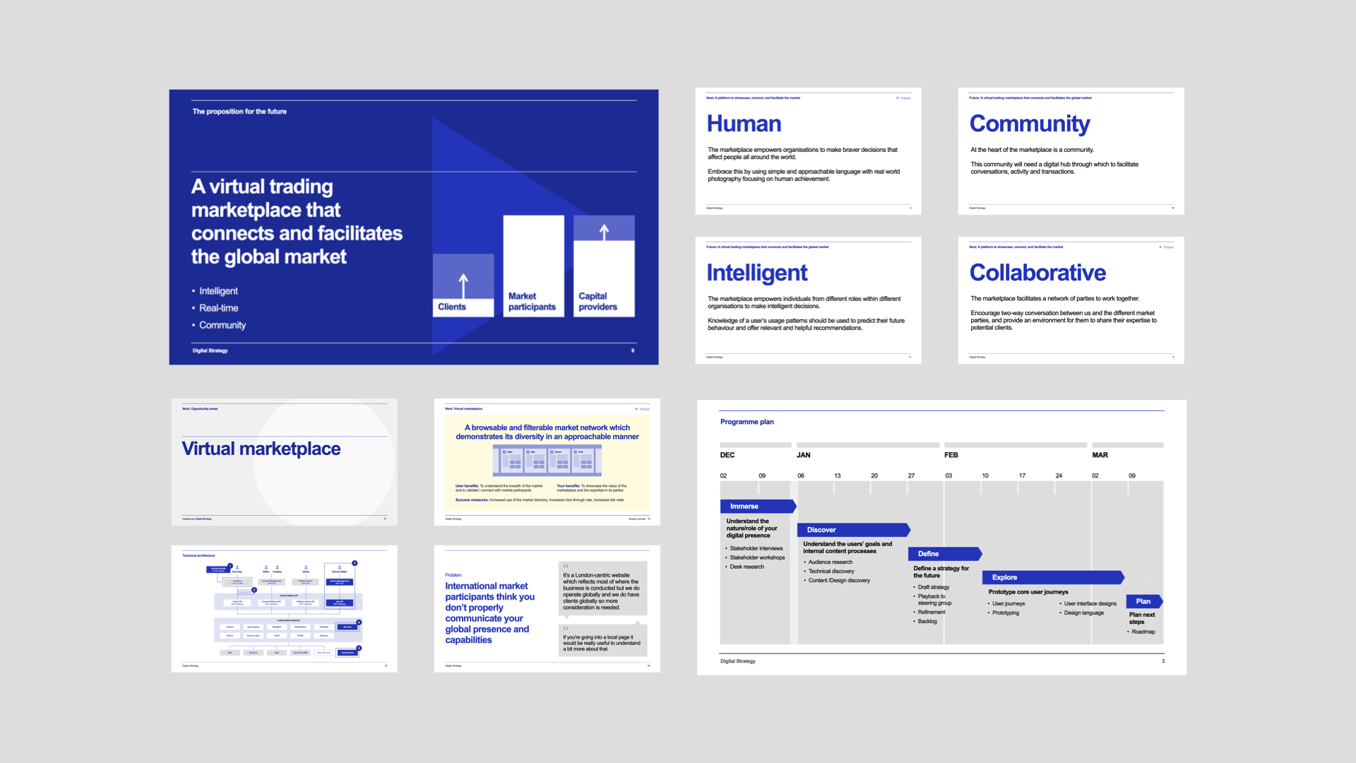 Digital Strategy Overview