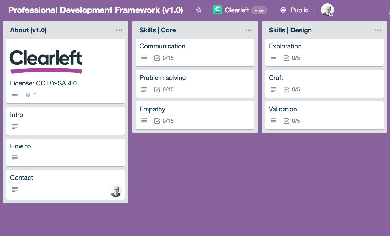 CPD Trello board