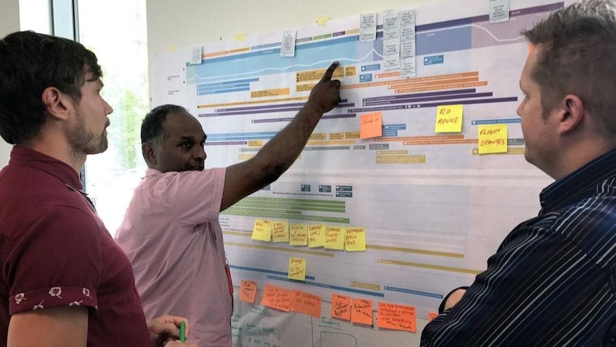 Three people gathered around a planning board.