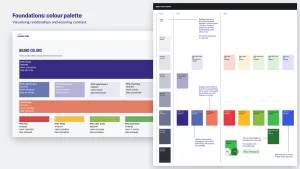 A side-by-side comparison of the brand colors slide from the existing brand guidelines deck and the new digital colour palette. The new palette is annotated to draw attention to the differences.