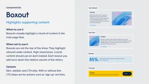 An example component bio. Styled like a deck slide for easy sharing, the left side lists the component name, purpose, use cases, and variants. The right side shows labelled visual examples of the component and its variants.