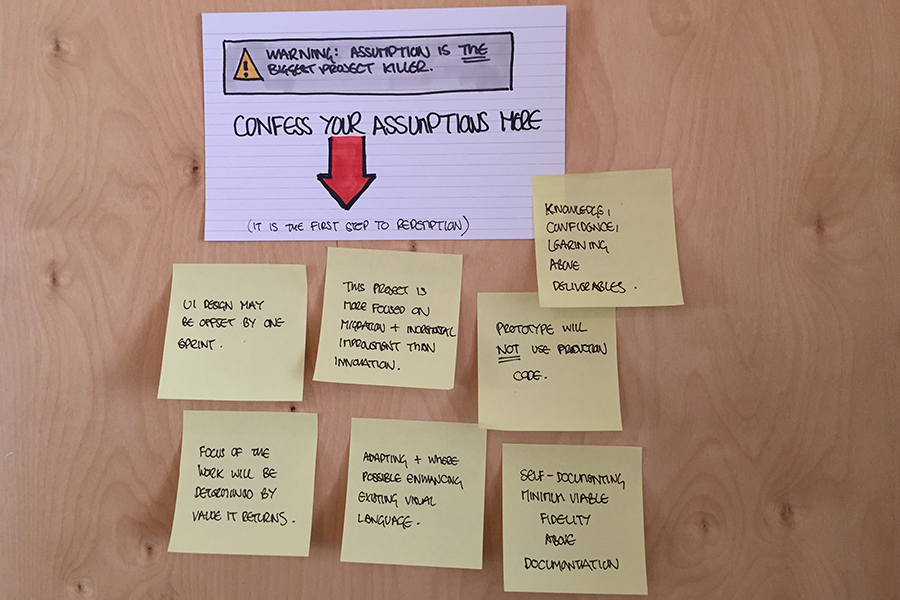 Post-it notes on a wall.
