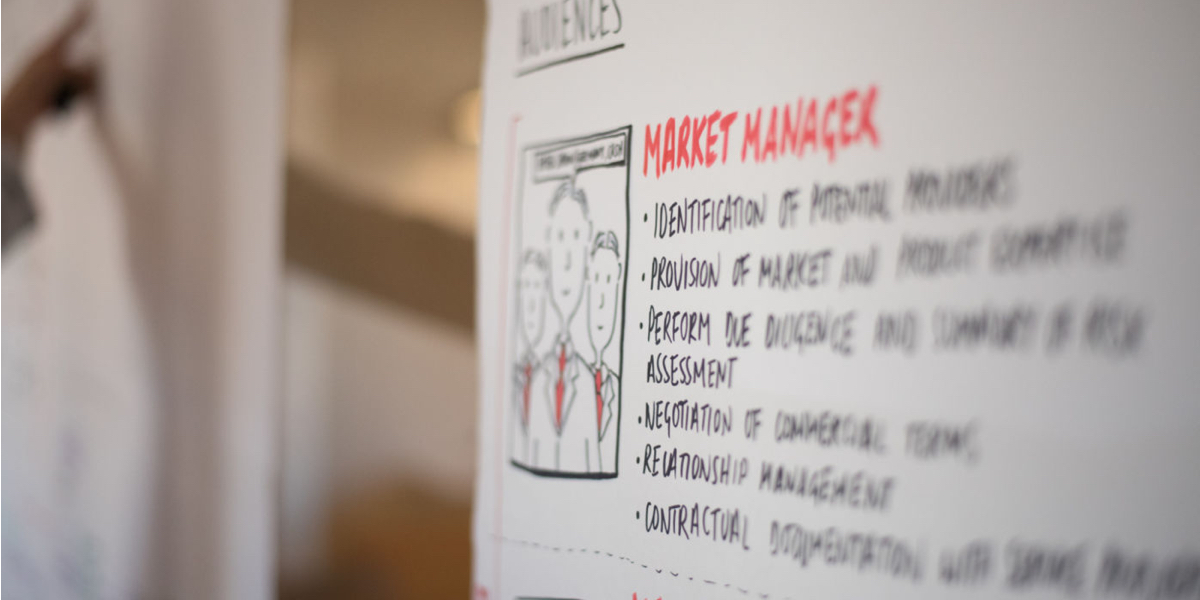 sketches of the investment bank's users