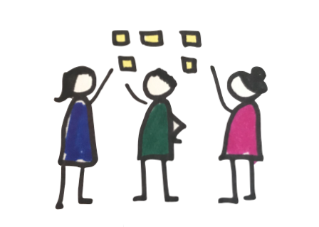 Sketch of three people having a retro using post its on a wall