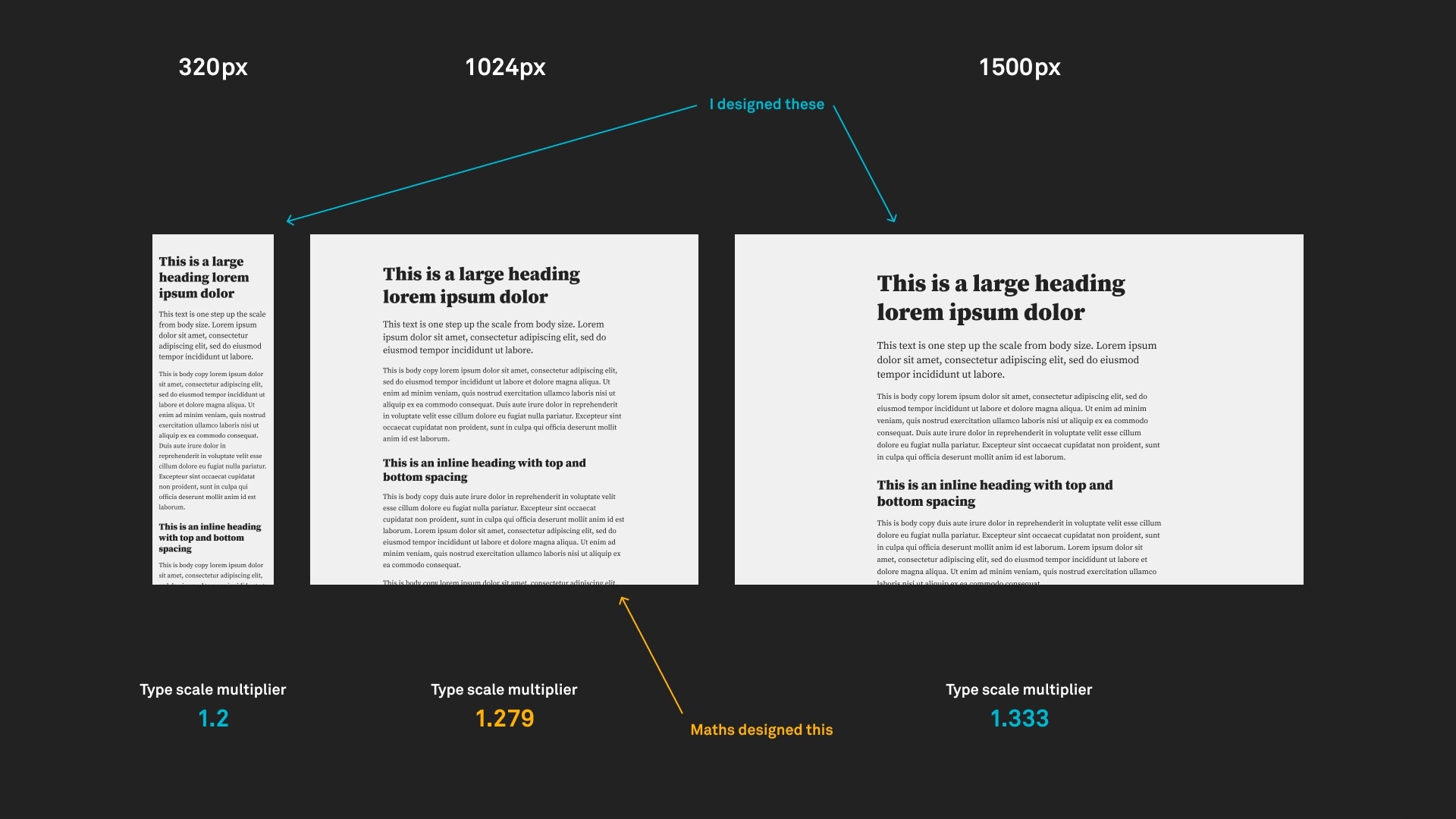 A simple example showing typography automatically “breathing” into the available space in a tablet-ish viewport size.