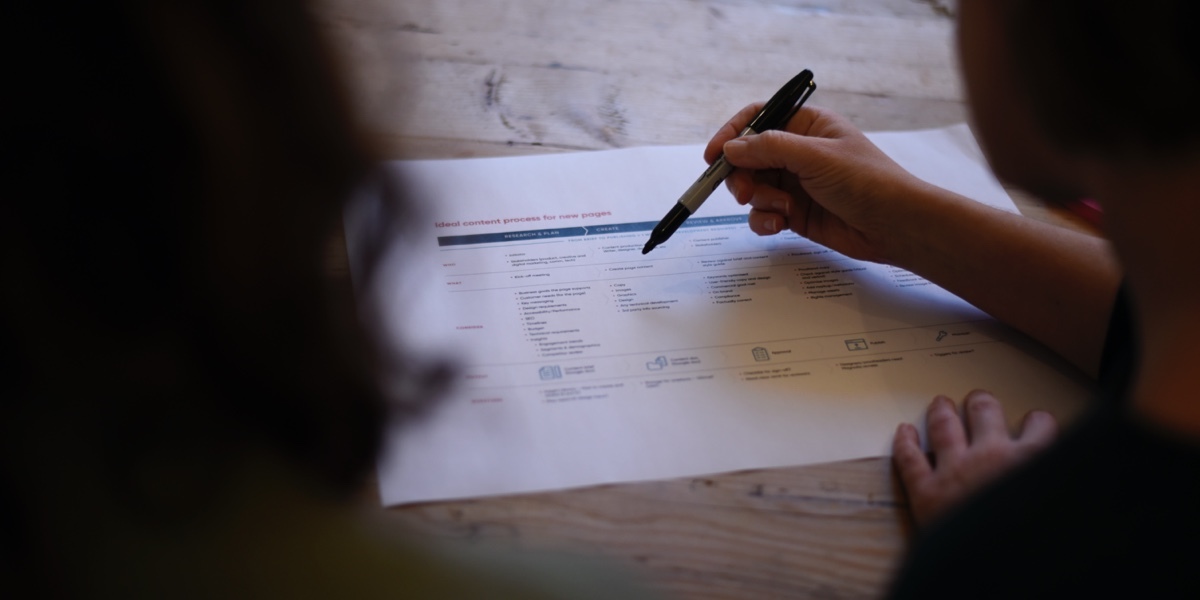 A template for Documenting the ideal content process