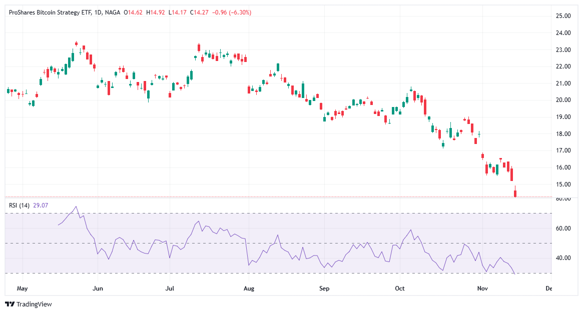 Cryptocurrency crash