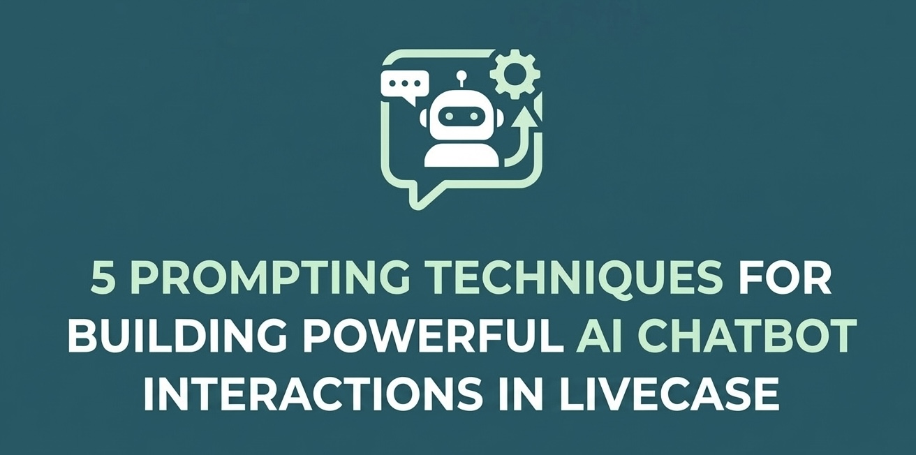 A dark teal background. At the top center is a light green icon of a robot inside a speech bubble with a gear and an upward arrow. Below the icon, white bold text reads: '5 PROMPTING TECHNIQUES FOR BUILDING POWERFUL AI CHATBOT INTERACTIONS IN LIVECASE'