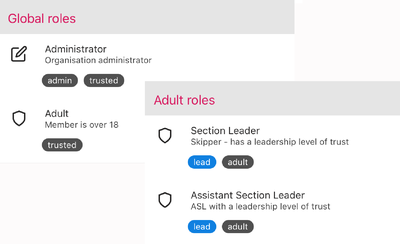 Roles 2.png
