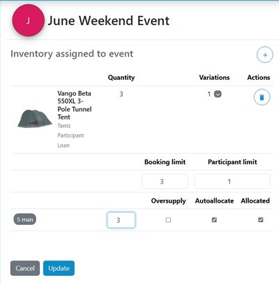 Event allocation