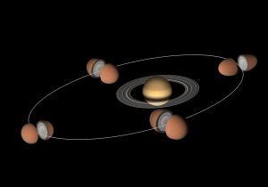 Titan's tidal deformation at different points in its orbit. Image Credit: NASA/JPL