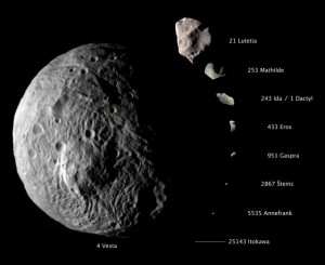 Vesta, compared to eight other asteroids