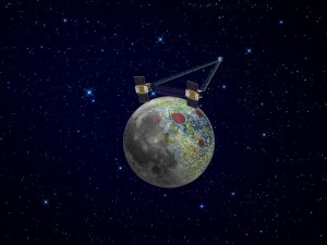 The Grail Mission