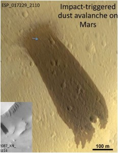 Dust avalanche on Mars