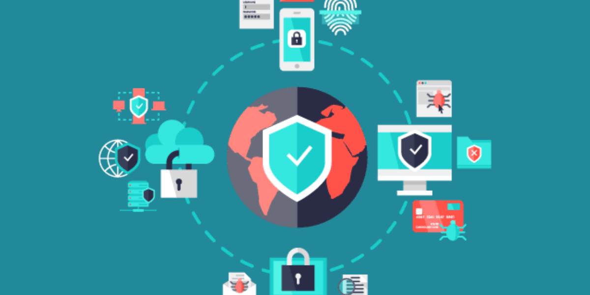 GDPR Introduction diagram