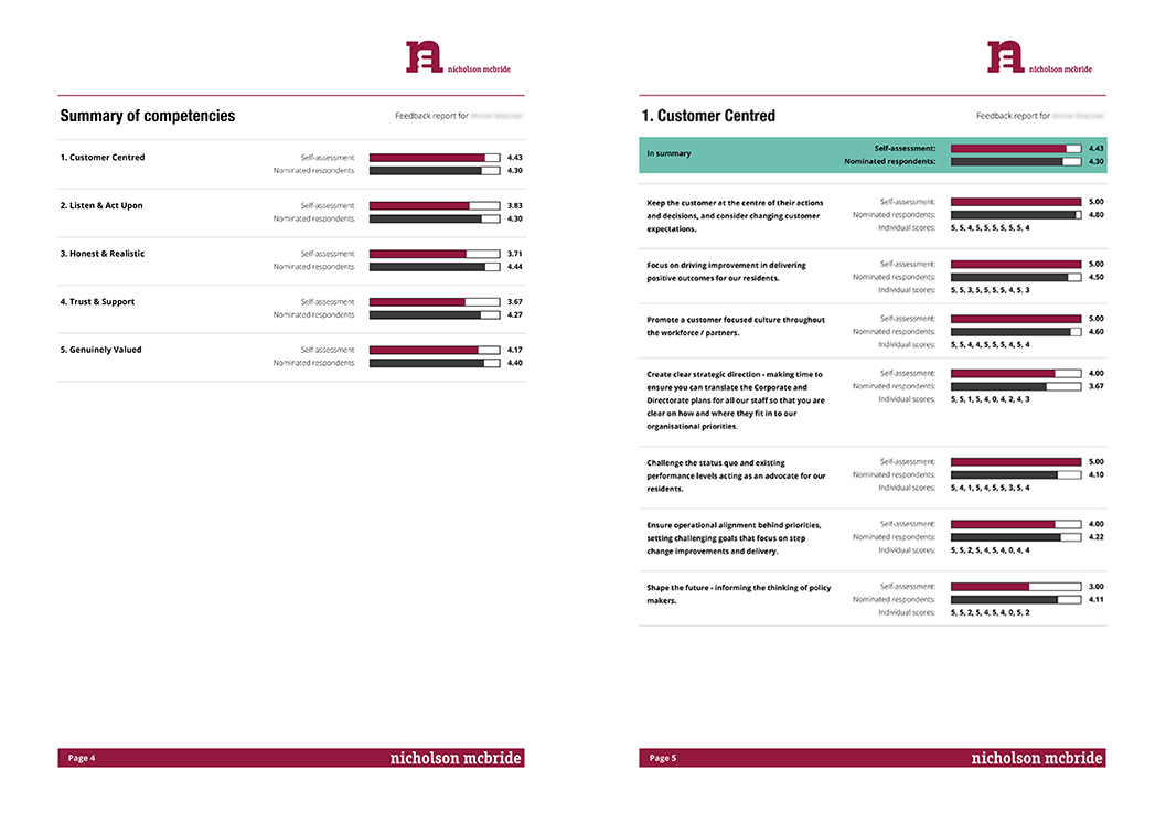 Client nicholson mcbride report