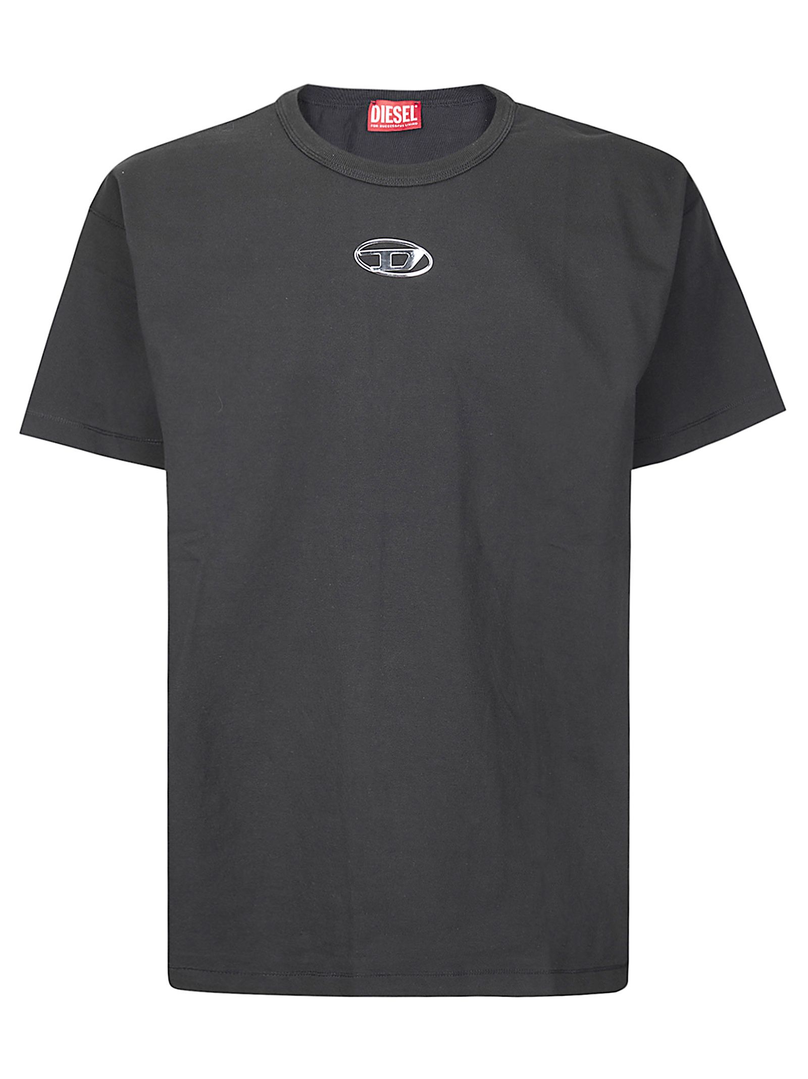 T-Norm-Iod T-Norm-Iod