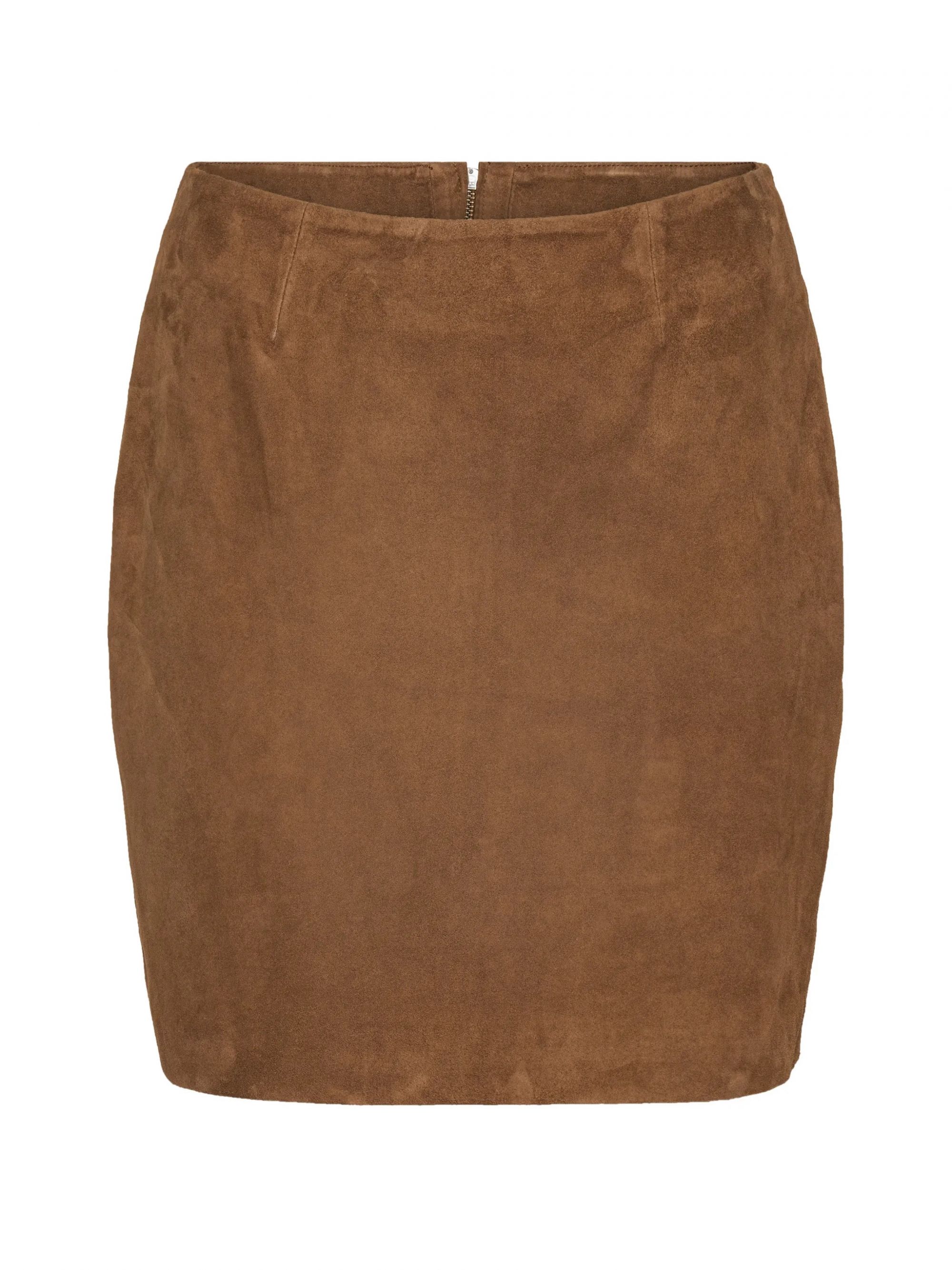 Rotate gonna donna Rotate gonna donna