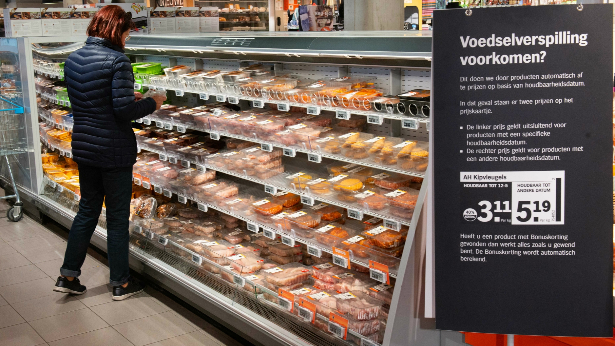Dynamicpricing Prijs Marketing Tools Schap AH c