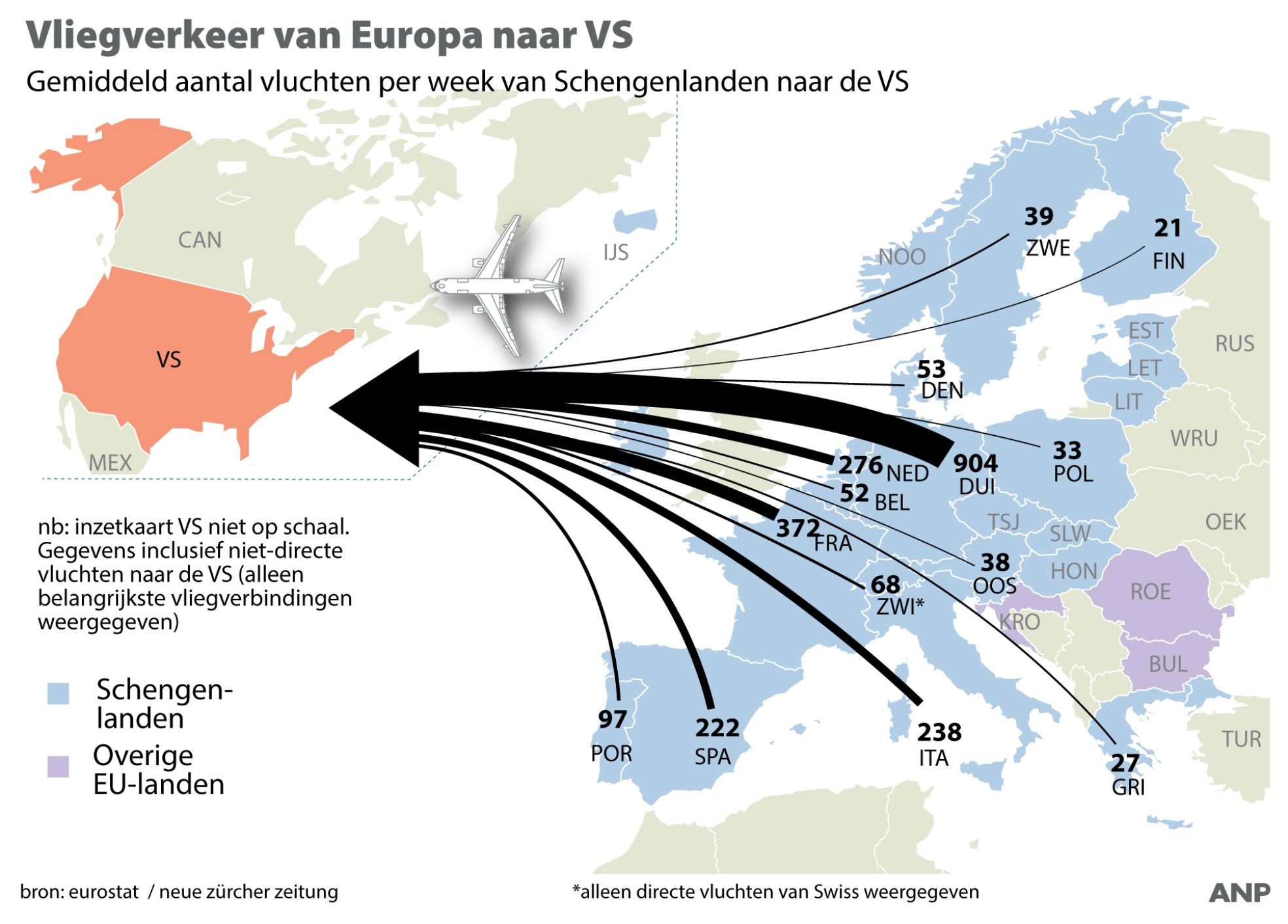 Vliegverkeer van Europa naar VS gemiddeld aantal vluchten per week vanuit Schengenlanden ANP INFOGRAPHICS