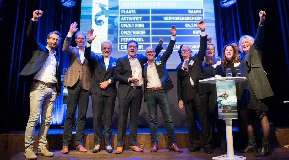 Credit Linked Beheer