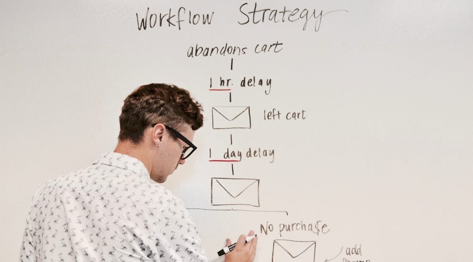 Marketing mindset ondernemen