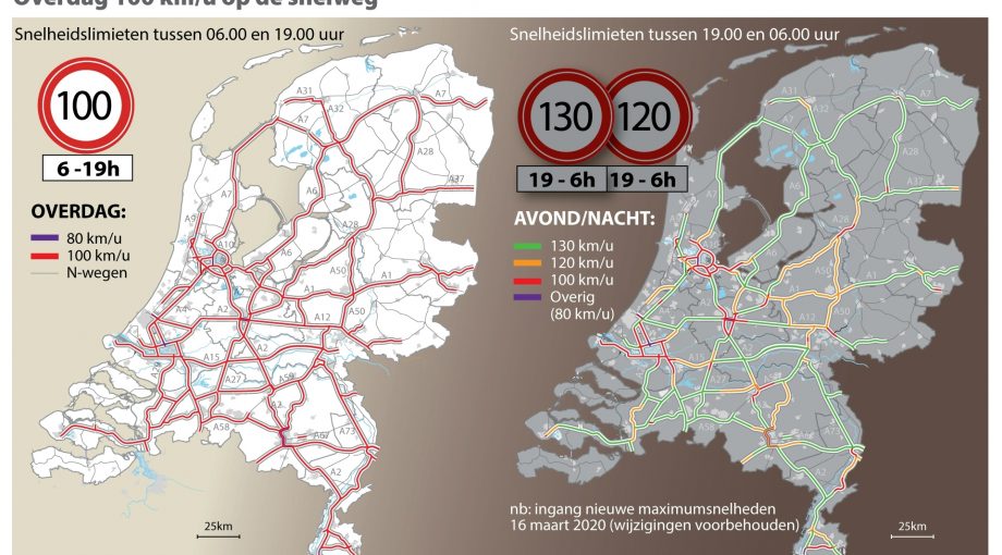 Snelweg 100 snelheid