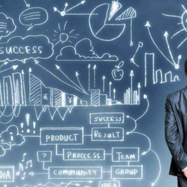 Startup bedrijf tech innovatie groeien
