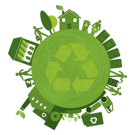 Circulaire economie
