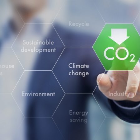 Duurzaamheid co2 footprint
