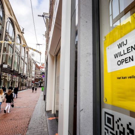 Winkelstraat lockdown inretail retail open coronacrisis