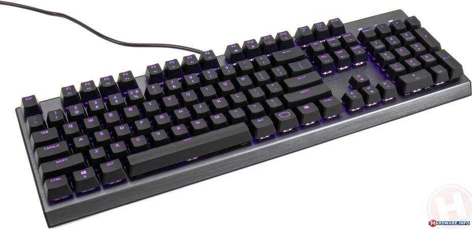 Budgetoptie