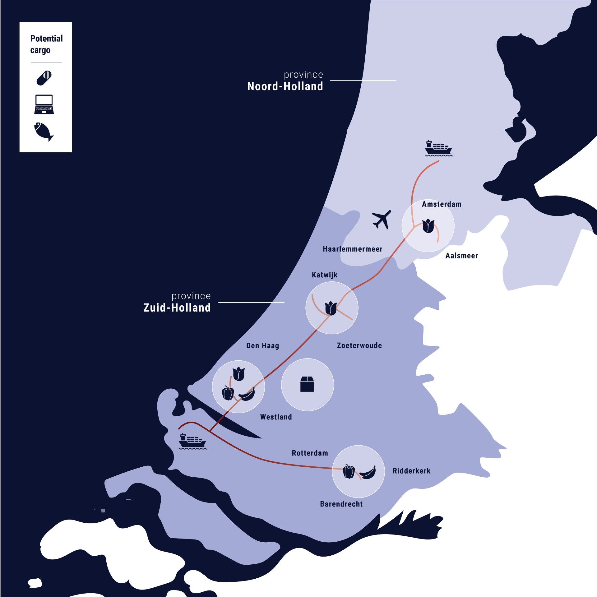 Cargo route noord zuid holland