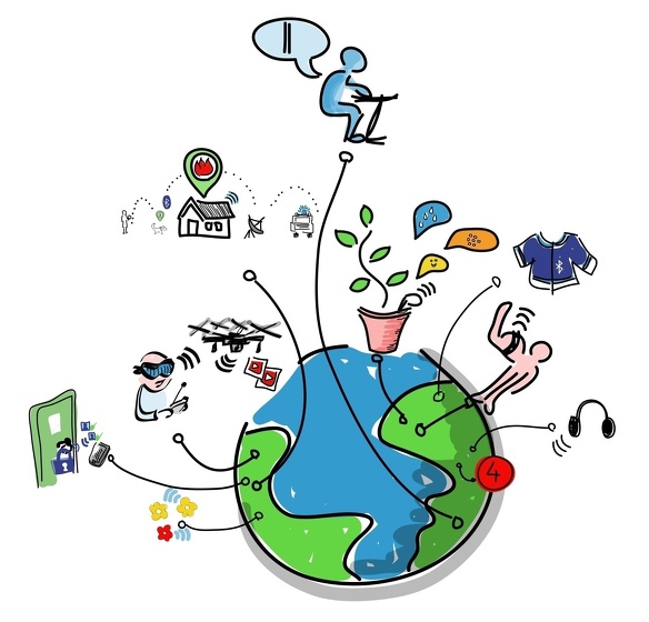 Internet of Things 3