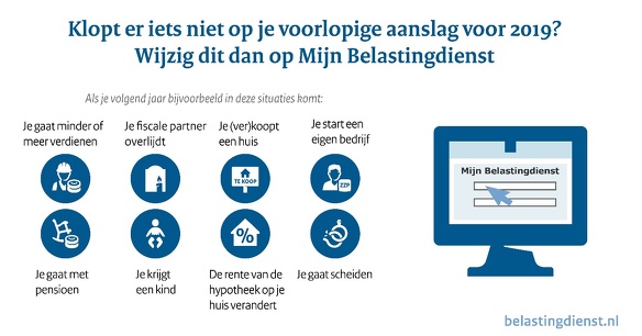 Belastingdienst 15