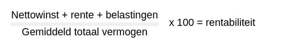 Rentabiliteit bedrijf onderneming interne analyse