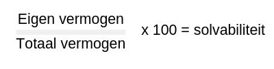 Solvabiliteit eigen vermogen vreemd ondernemer interne analyse