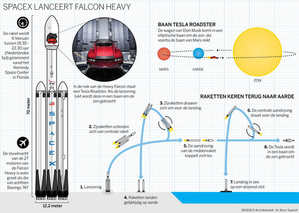 Tesla2