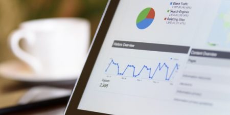 Google analytics