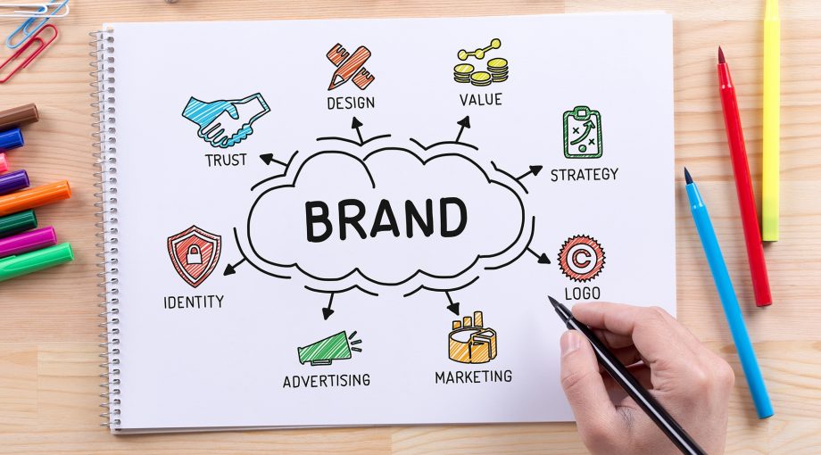 Employer brand