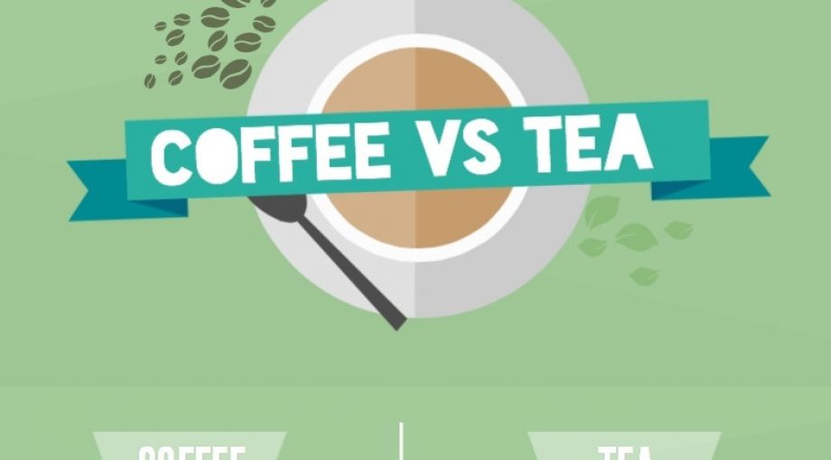 Infographic
