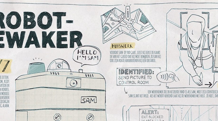 Robot sam bewaker 1065