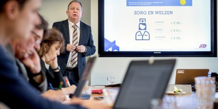Lonen 2019