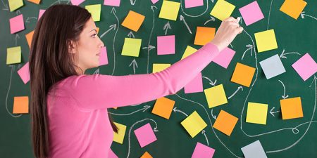 Stress werk druk planning thijs launspach