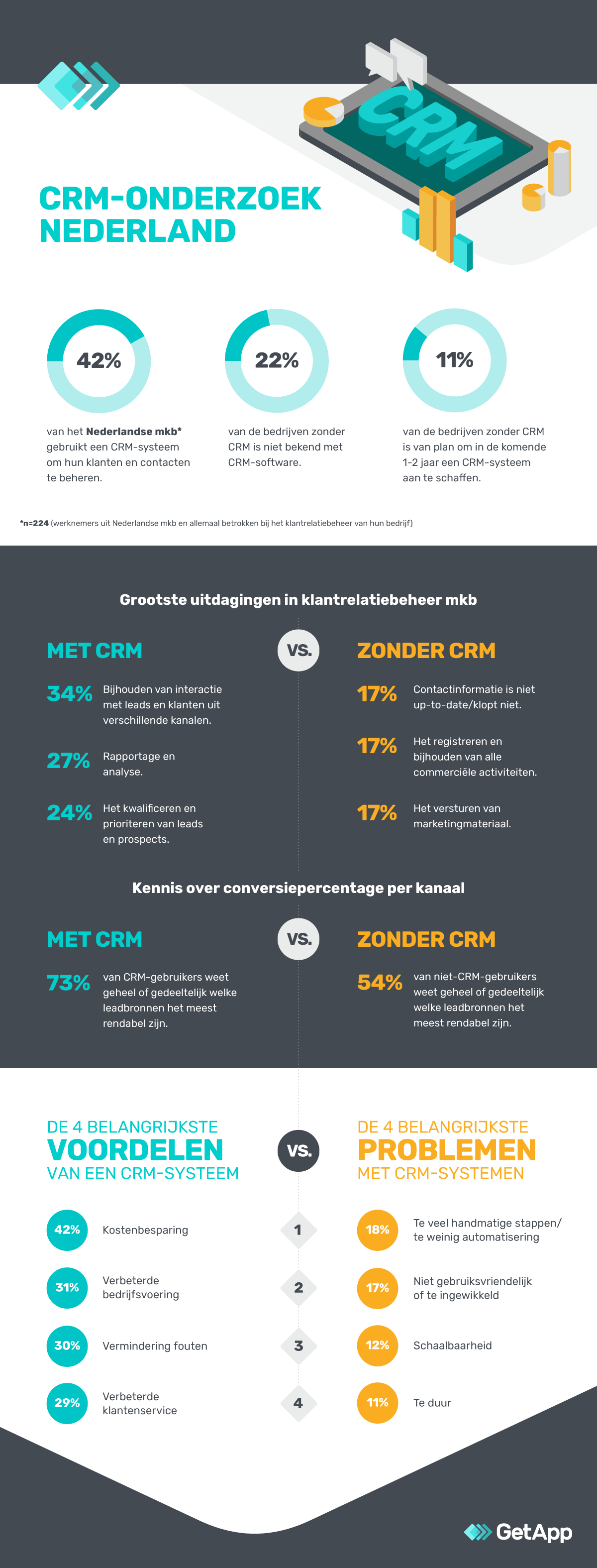 Infographic full lenght 1200px v2