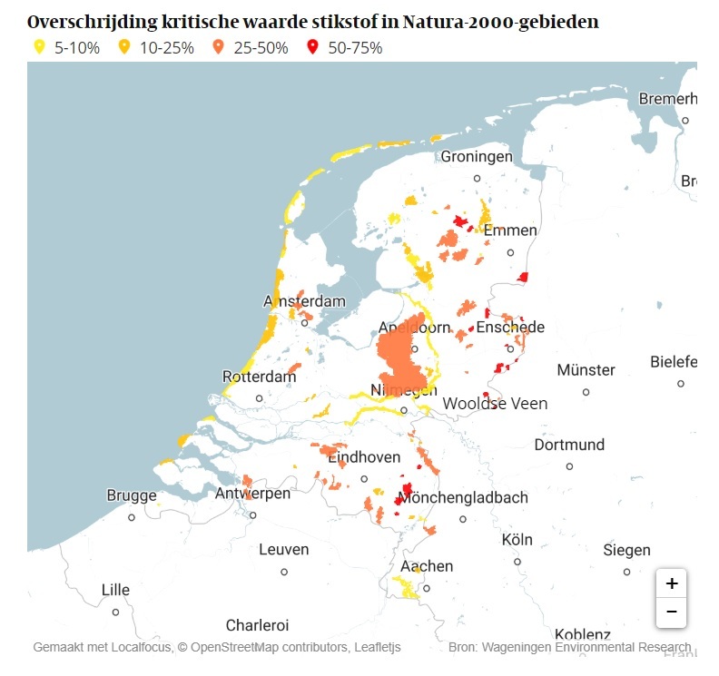Kritische waarde stikstof