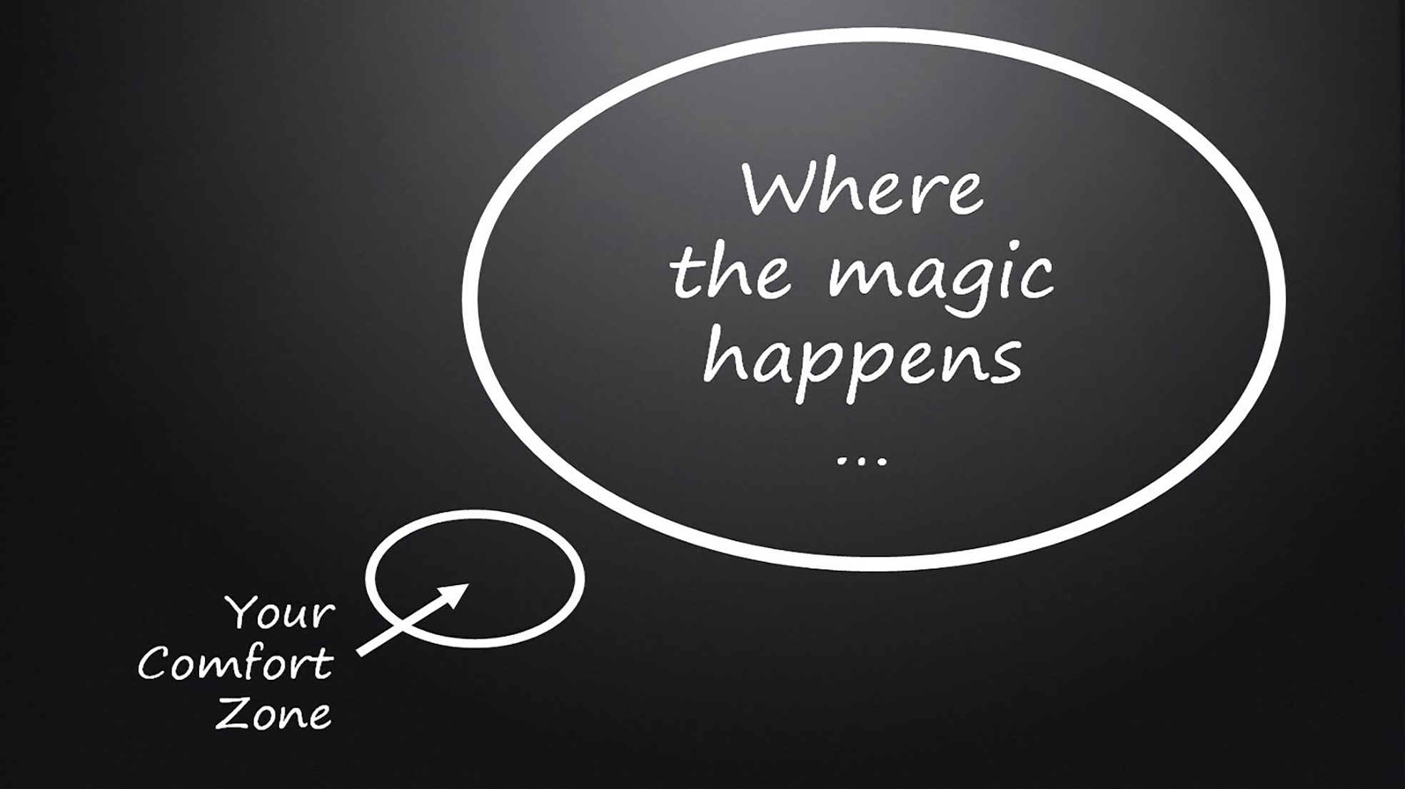 Magic happens