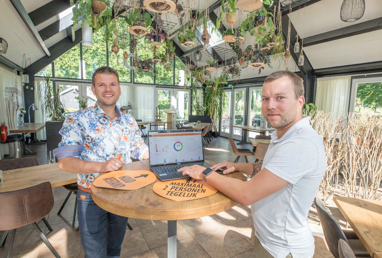 Zeeuwse horecabroers maken furore met uniek systeem online reserveren - DeOndernemer.nl