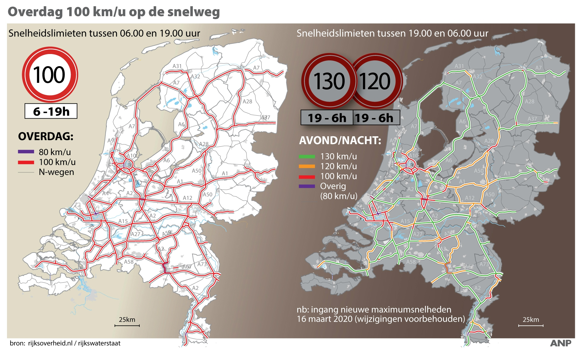 Alleswatjewildevragenoverwaarom100opdesnelw… De Ondernemer Alleswatjewildevragenoverwaarom100opdesnelw… De Ondernemer