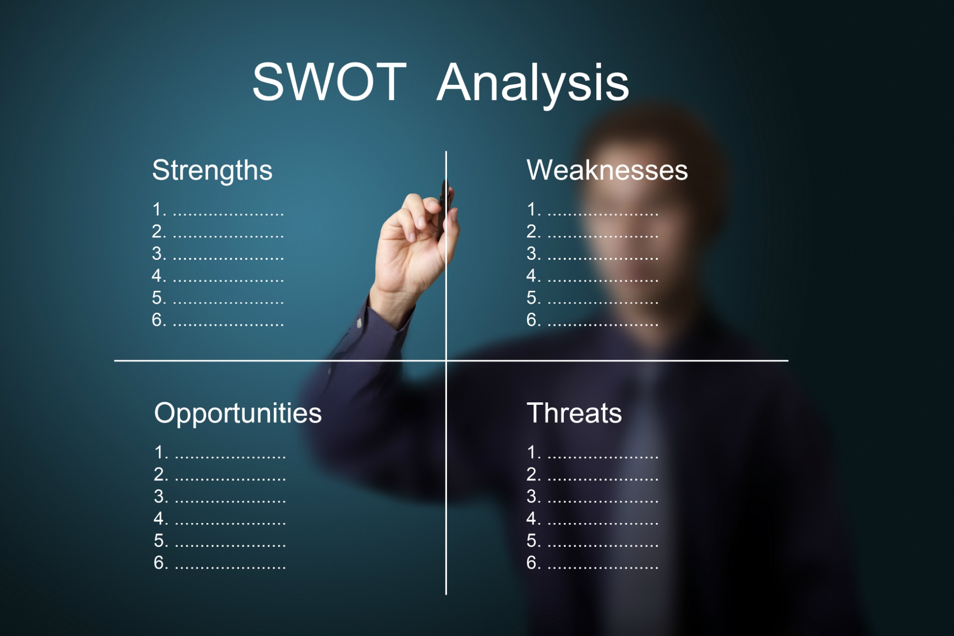 Swot analyse maken bedrijf zo doe je dat